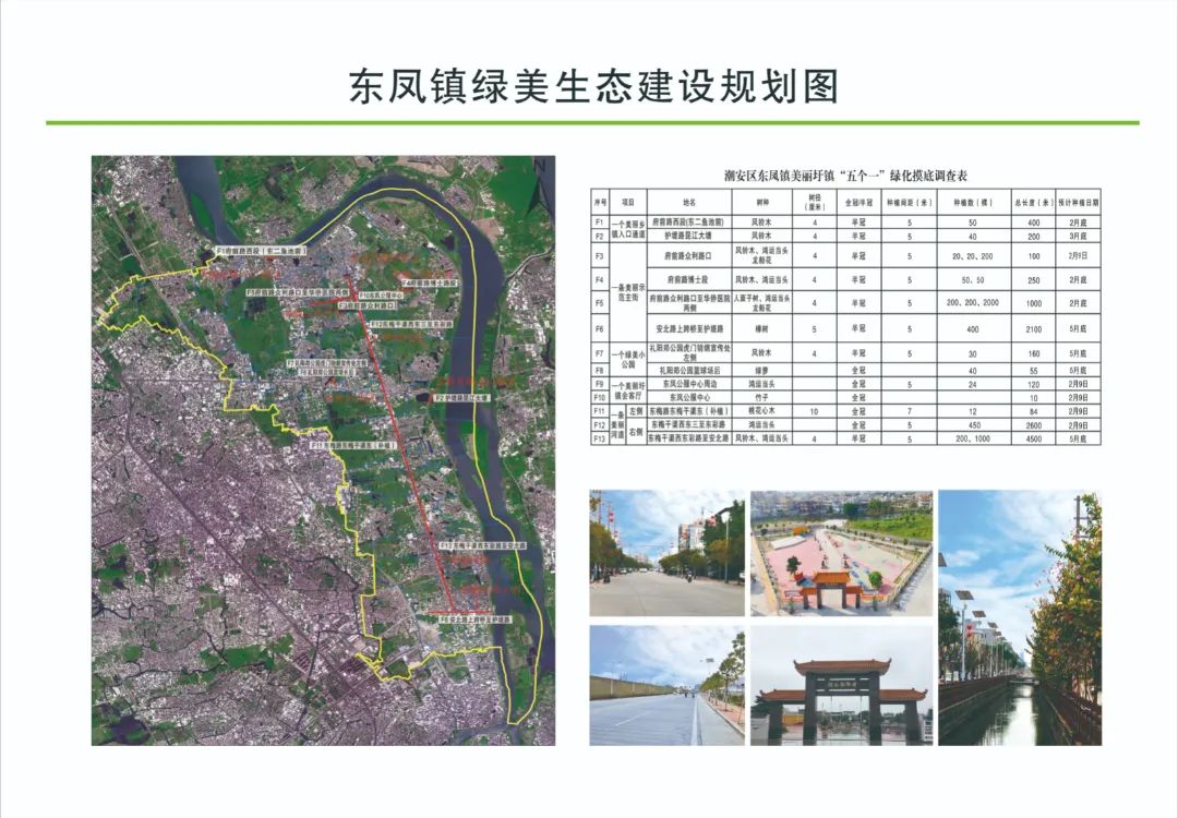 东凤镇最新发展规划，塑造未来城市崭新面貌