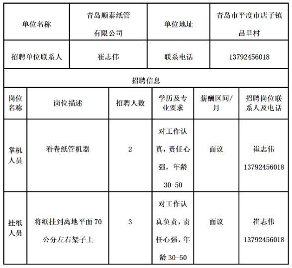 保太镇最新招聘信息详解与深度解读