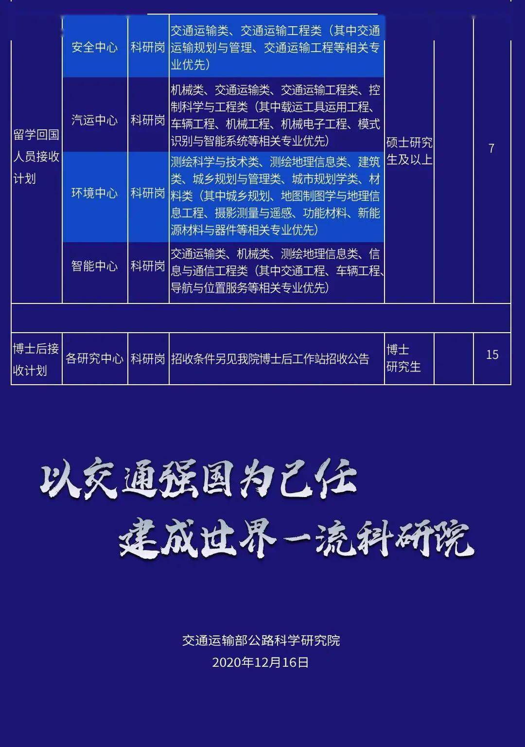 九鹏鲸 第2页