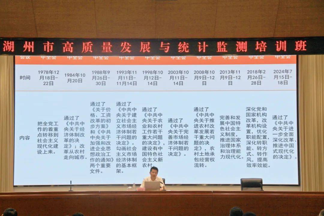 湖州市统计局最新项目，探索与发展之路