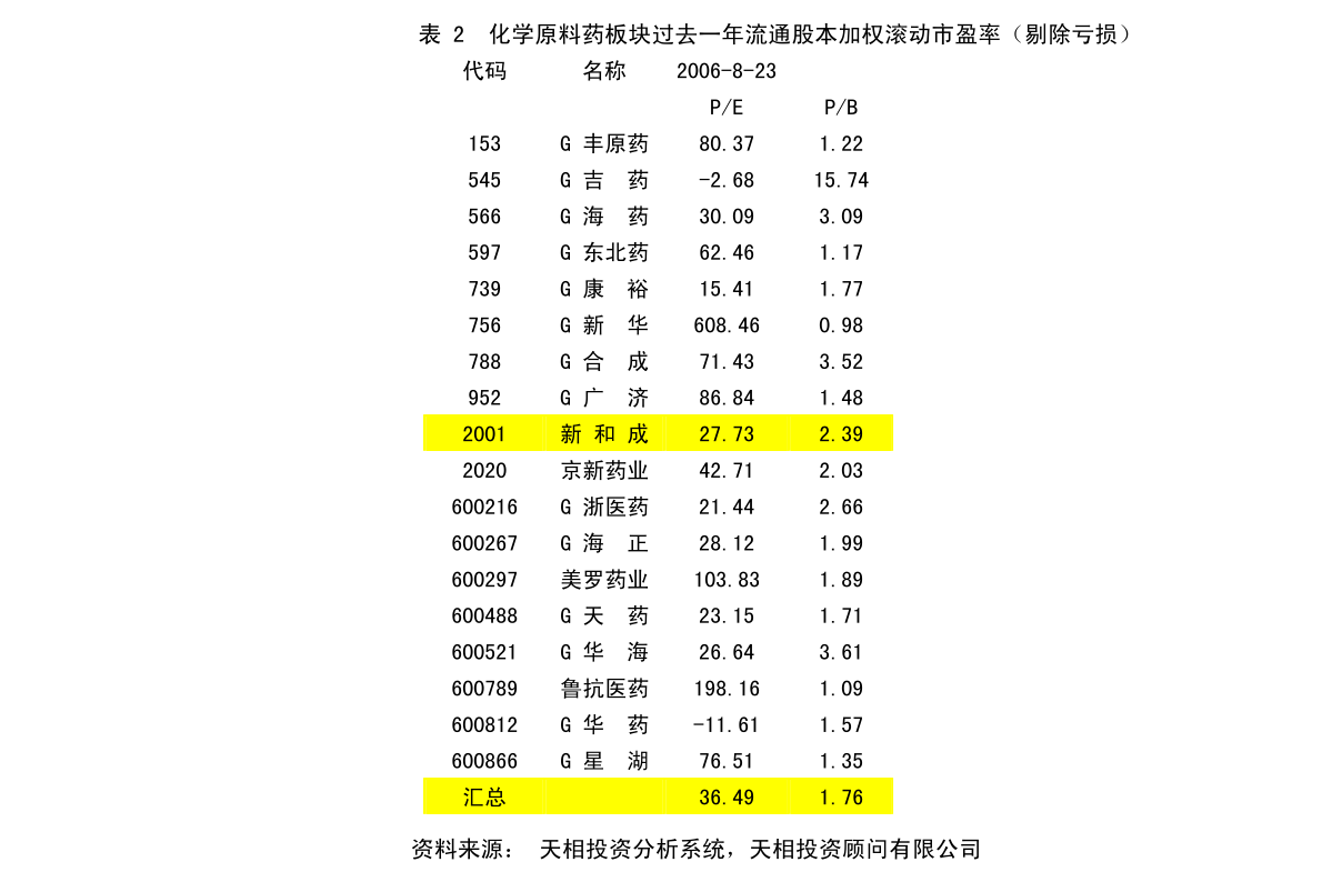 江苏省太湖采石公司最新发展规划概览