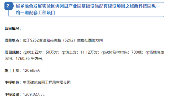 丽岗镇最新项目，地区发展的强大引擎驱动力