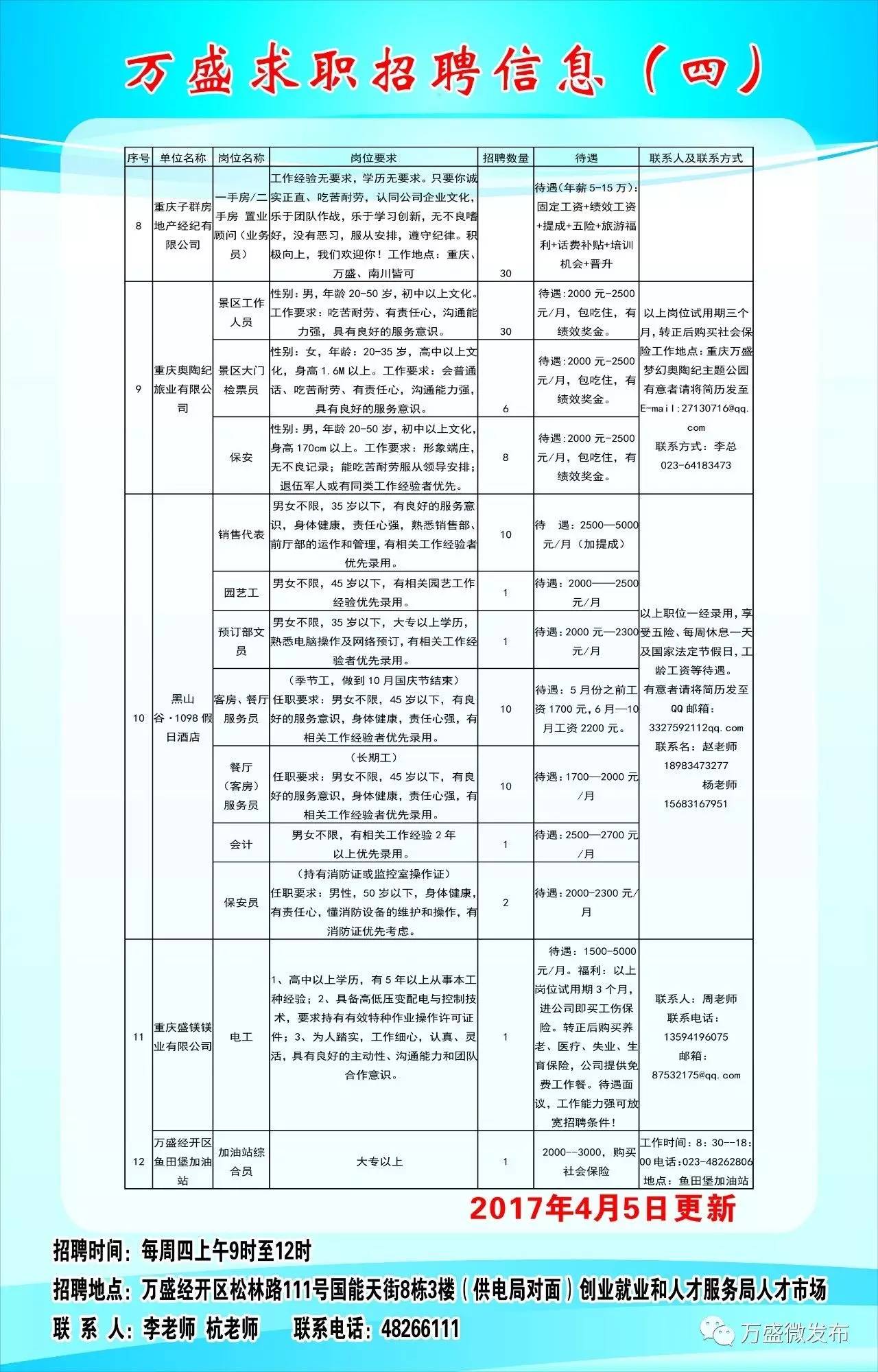 广饶县剧团最新招聘启事