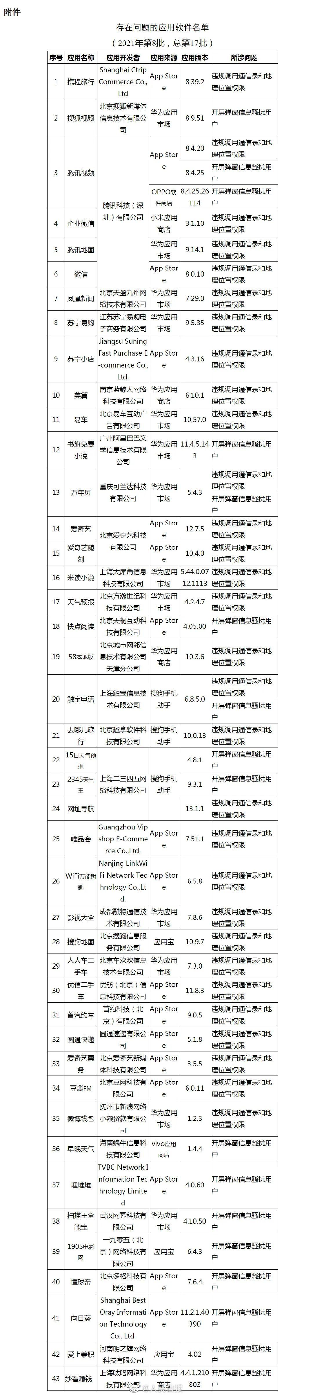 吉县人民政府办公室最新招聘概览