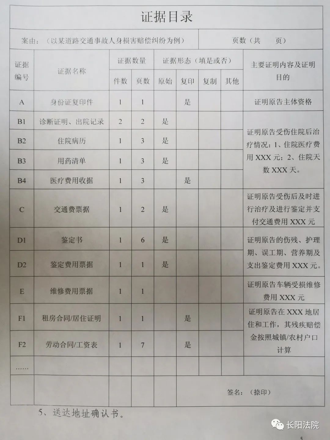 长阳土家族自治县退役军人事务局最新项目概览及进展