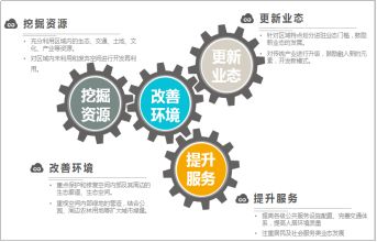 大同市统计局发展规划，构建现代化统计体系，开启城市数据治理新篇章