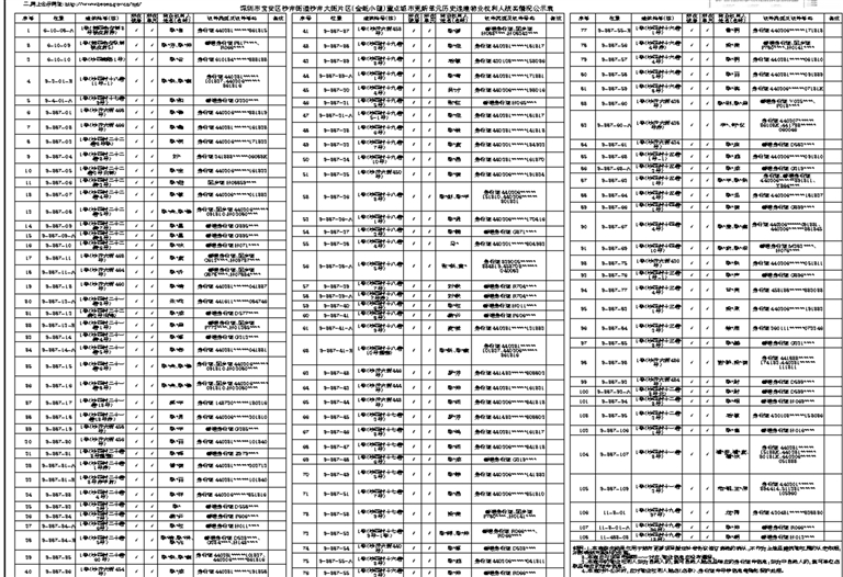 南大街街道办事处人事任命，激发新活力，共塑未来新篇章