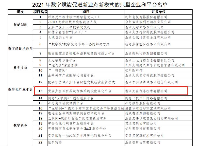 吉利区计划生育委员会最新项目进展动态
