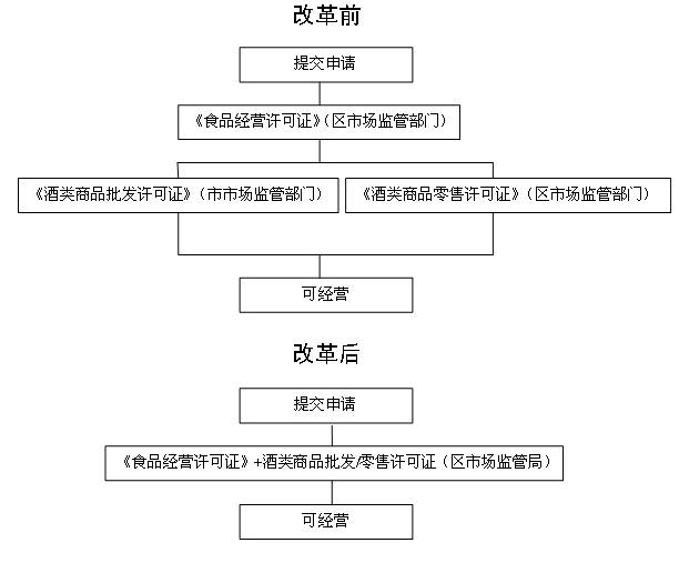 静安区市场监管局人事任命启动新篇章，推动市场监管事业发展