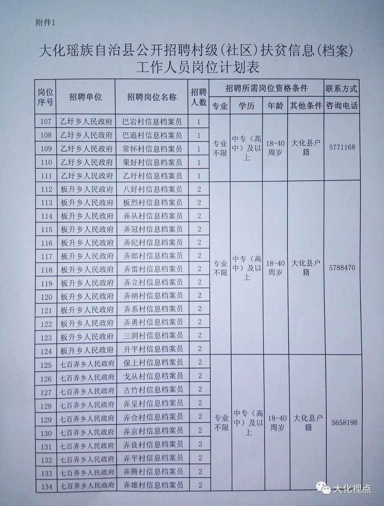 章化乡最新招聘信息全面解析