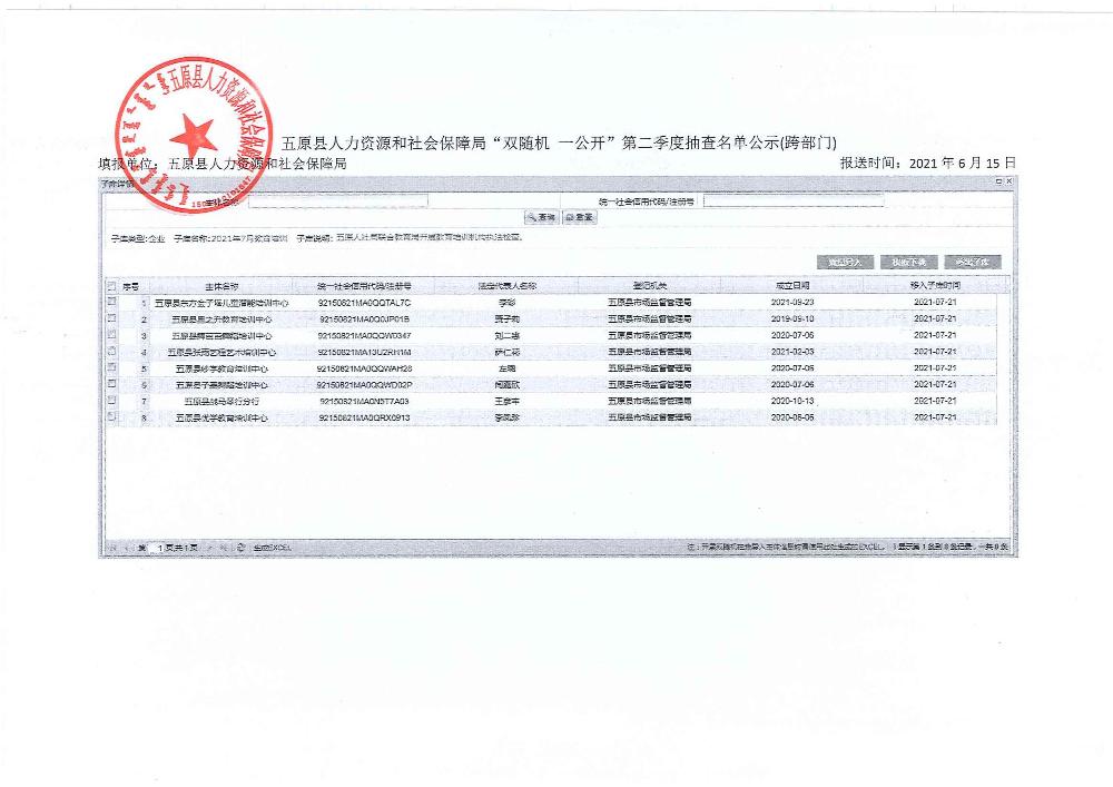五原县人力资源和社会保障局最新项目概览与动态