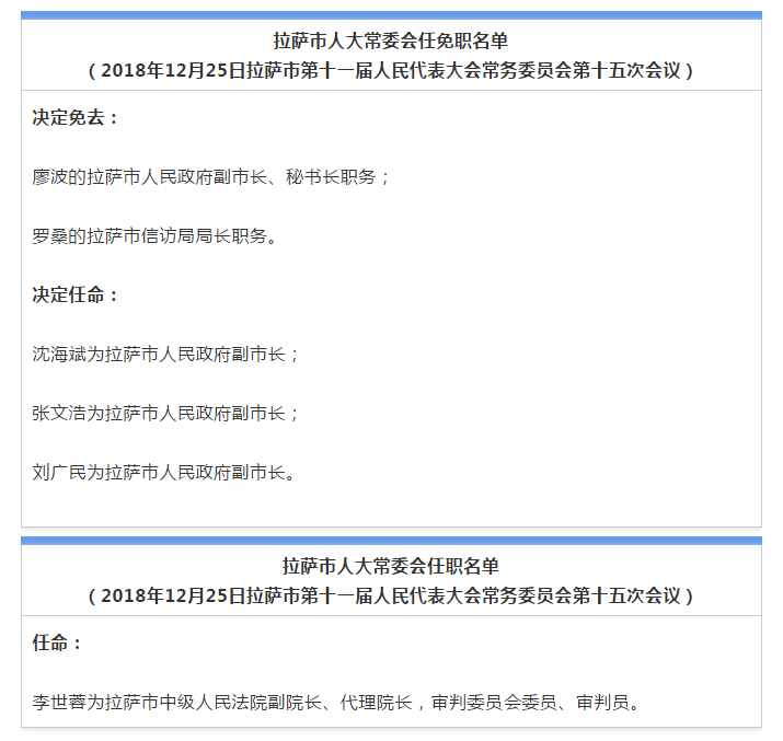 加拉村最新人事任命动态与未来展望
