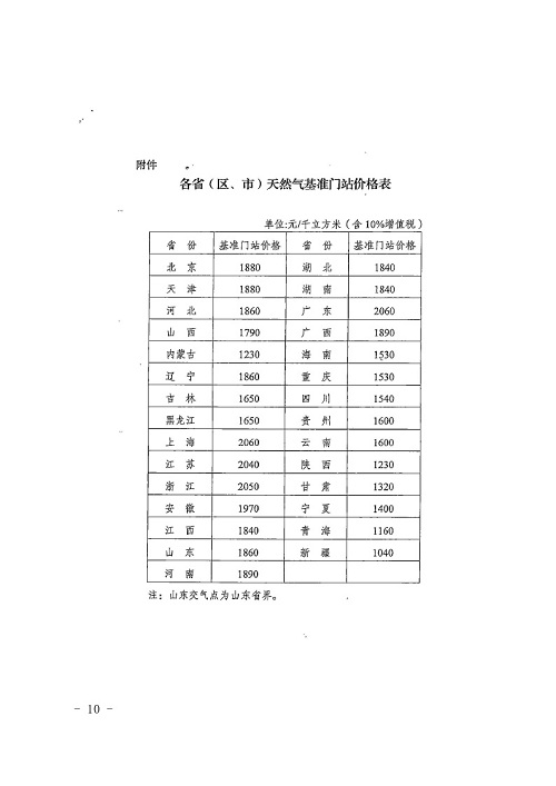铁西区统计局最新发展规划深度研究