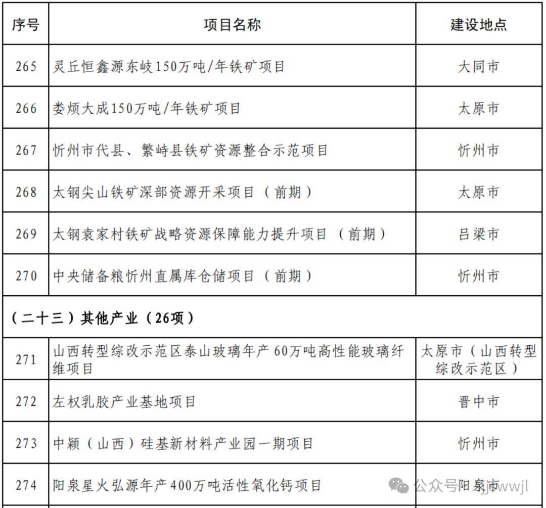 跃赫