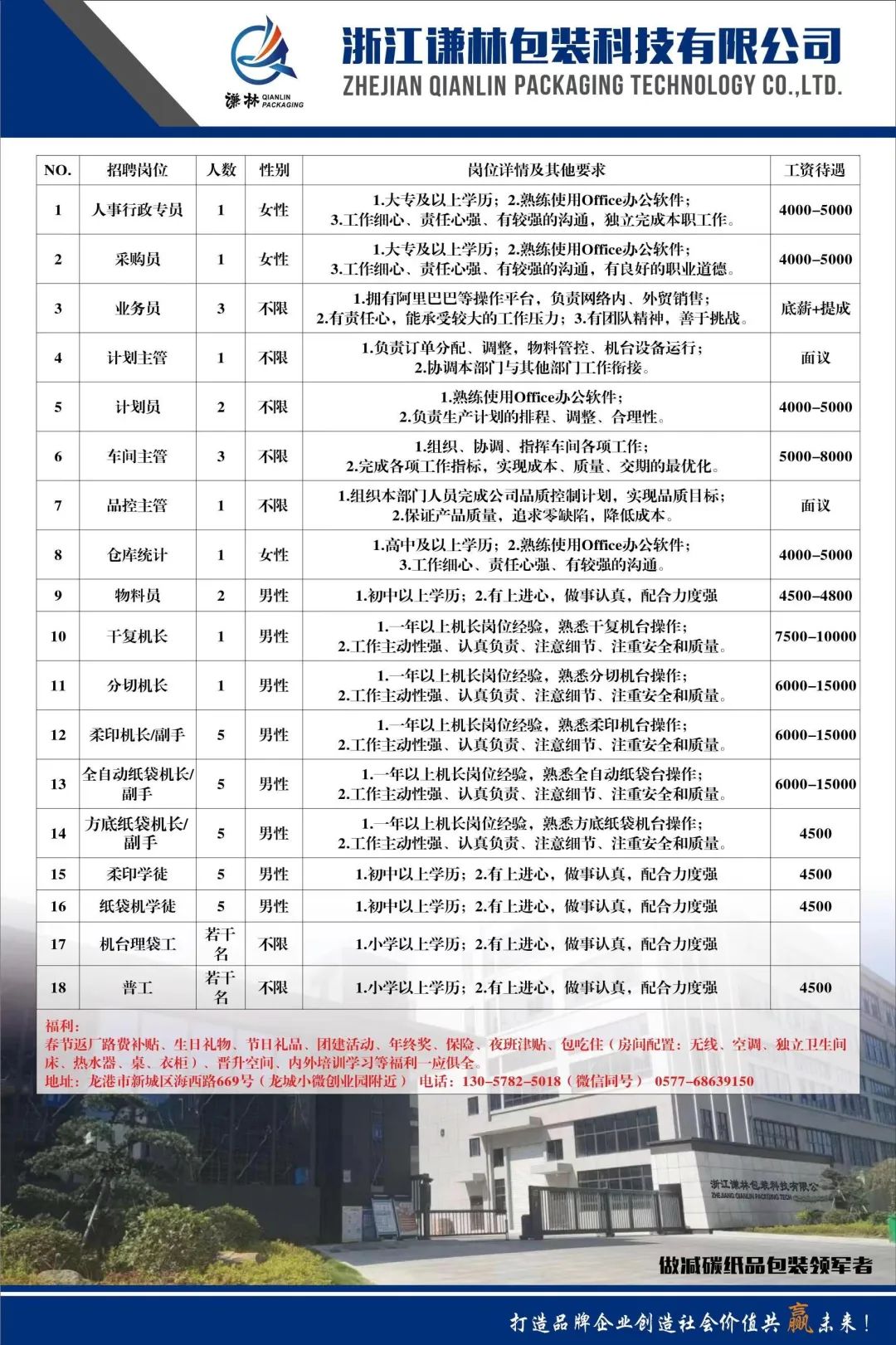 璧山县科学技术和工业信息化局最新招聘公告概览