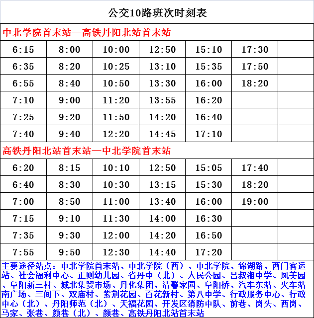长城社区居委会优化交通环境，提升居民出行体验最新报道