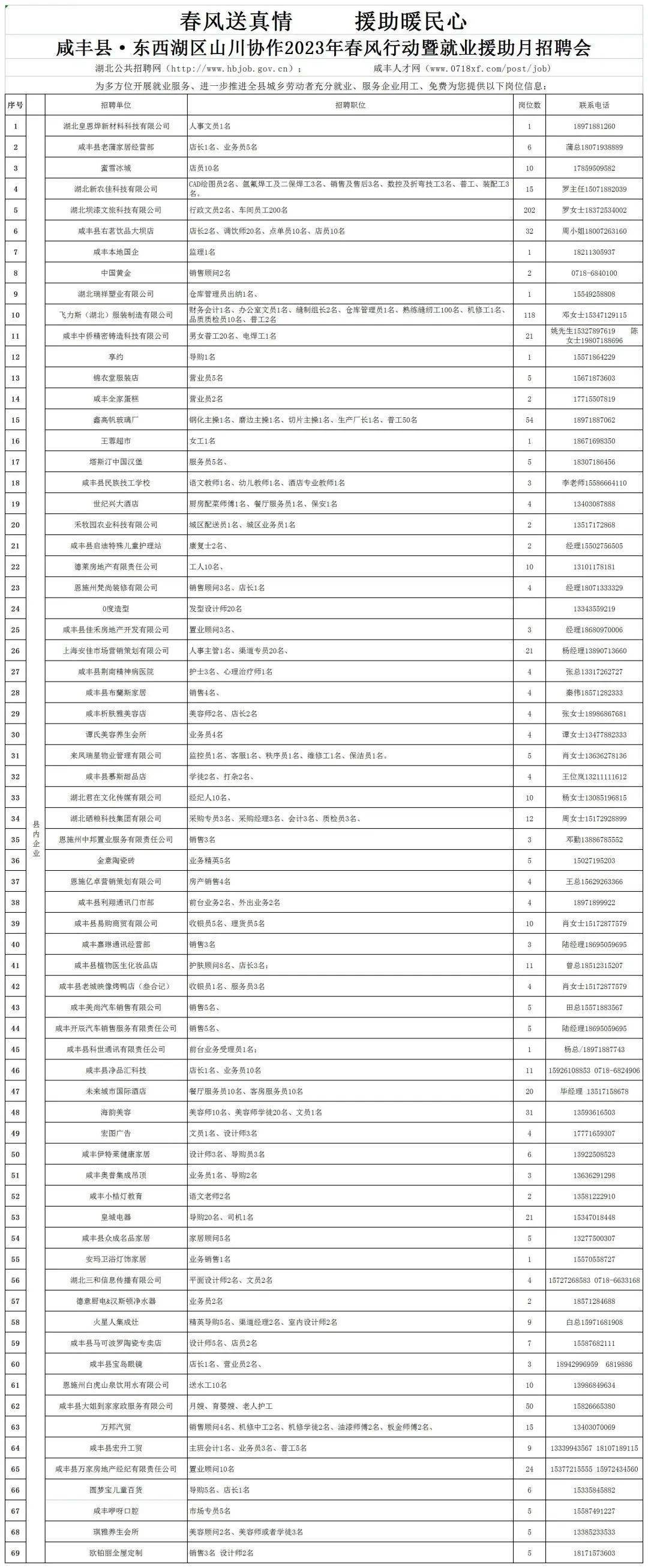 2025年5月5日 第3页