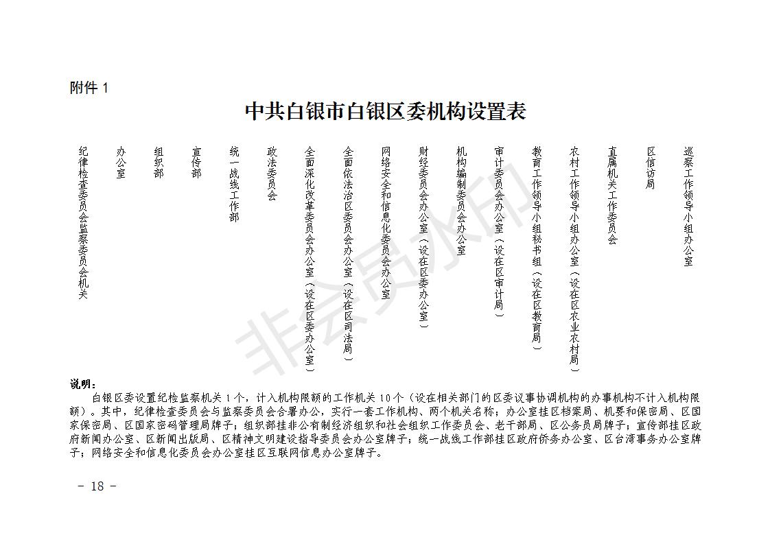 白银区医疗保障局最新项目，全方位医疗保障体系构建启动