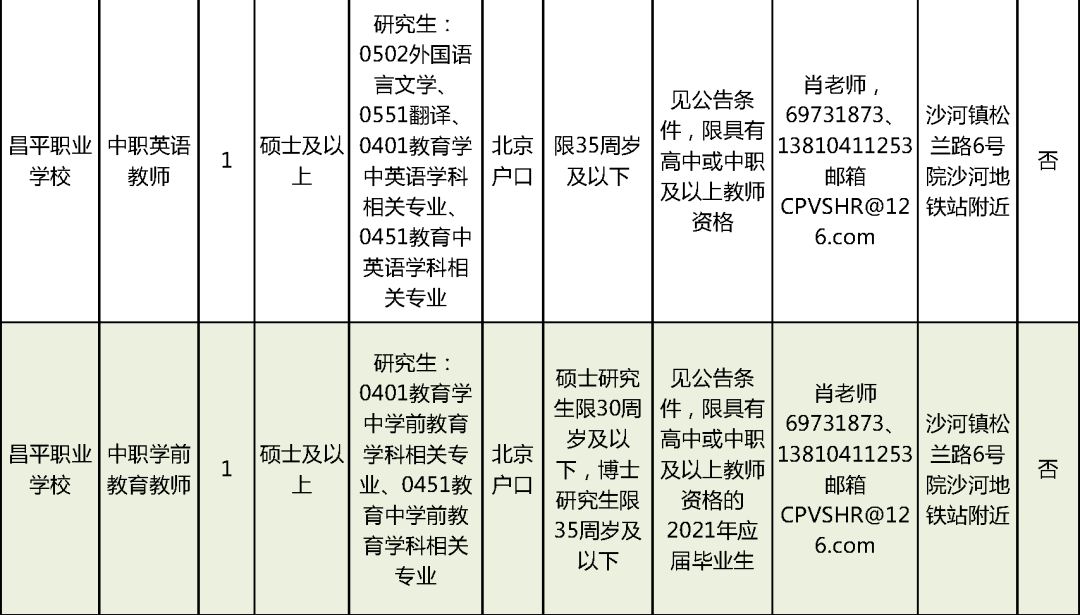 2025年5月6日 第8页