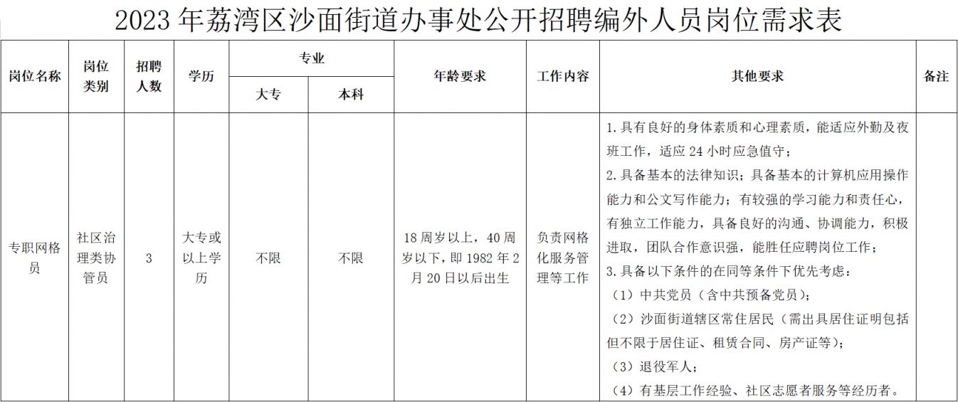 2025年5月6日 第4页