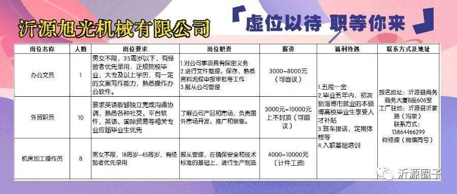 临沂市气象局最新招聘信息与详情解析