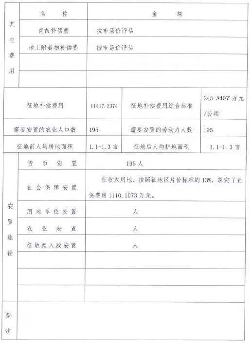 尤春岚