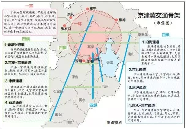 江油市科学技术与工业信息化局发展规划展望