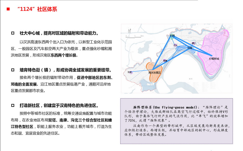 汉南区应急管理局未来发展规划概览