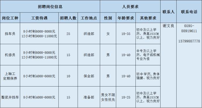苏慧雅