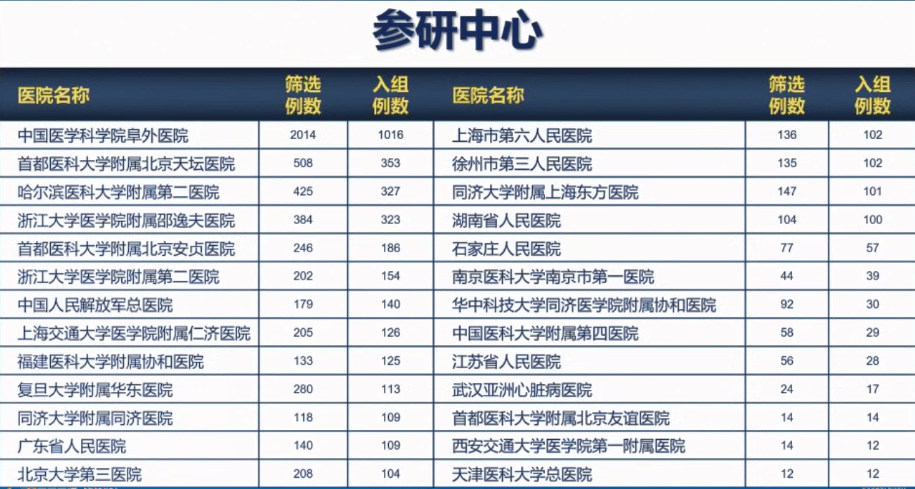 柏玥