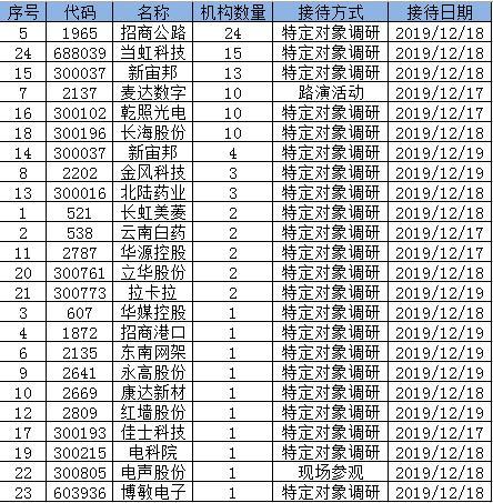 跃铖