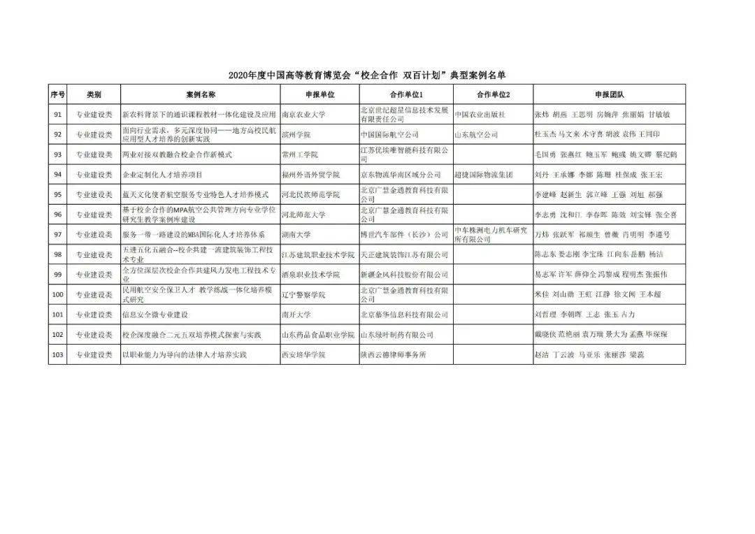 三河市成人教育事业单位发展规划展望