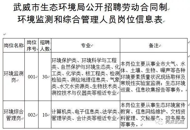 武威市园林管理局人事任命揭晓，开启未来园林发展新篇章