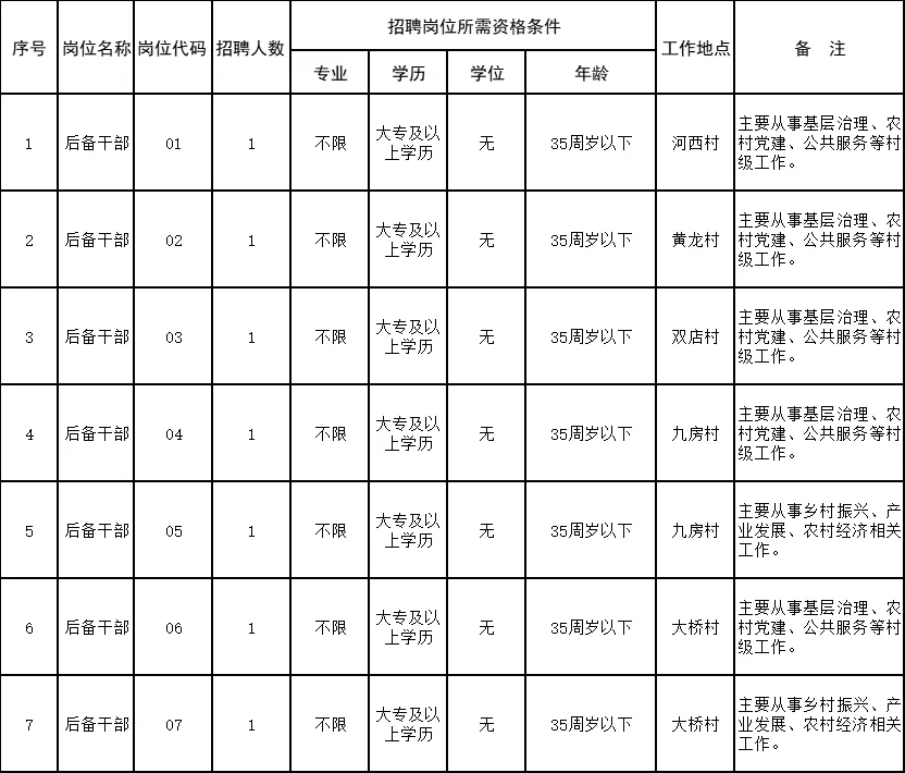 2025年5月14日 第2页