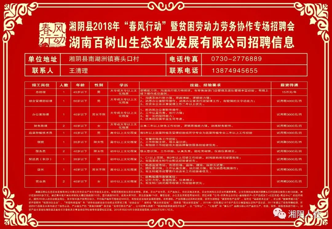 瓢里镇最新招聘信息汇总