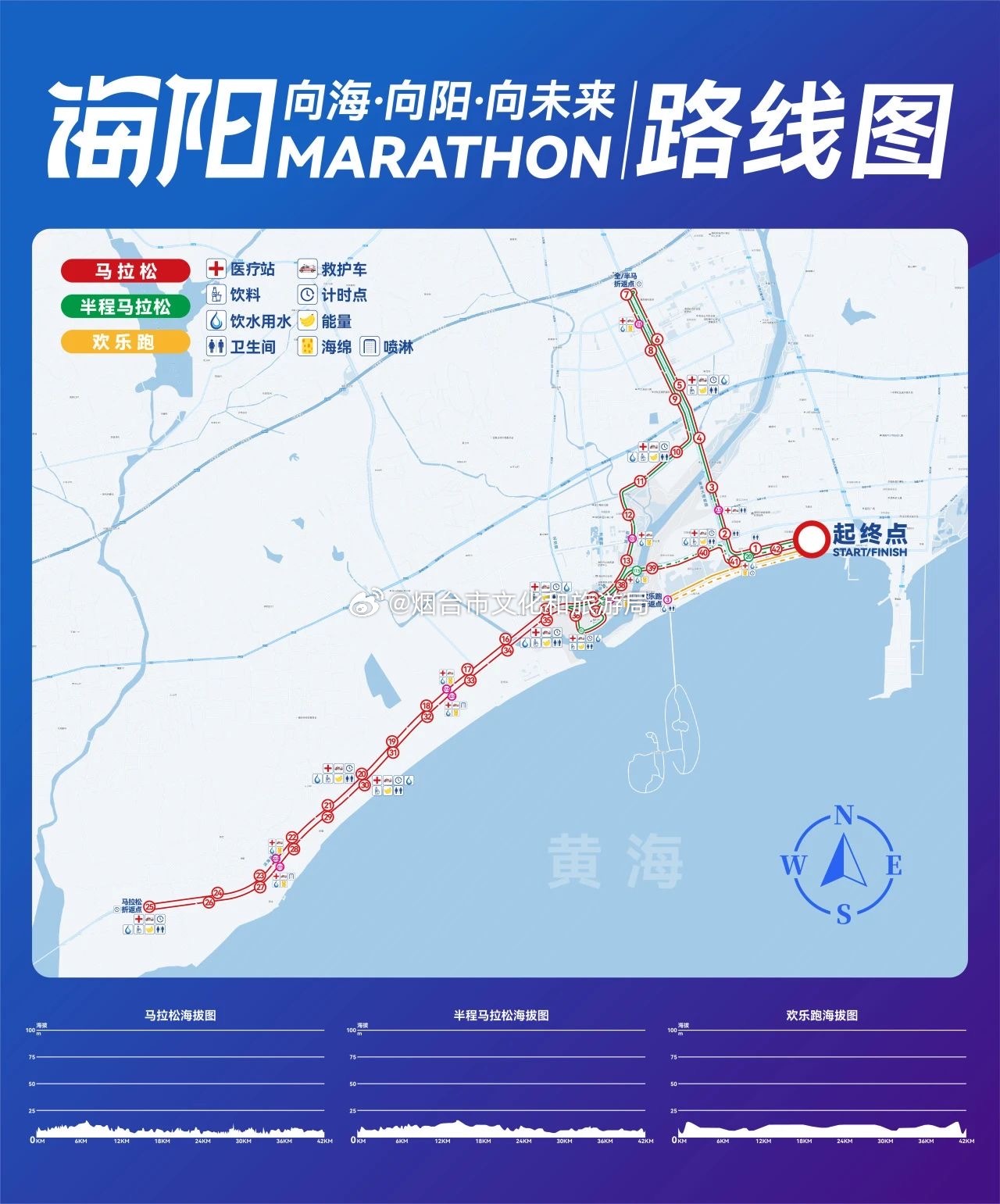 上级要闻 第7页