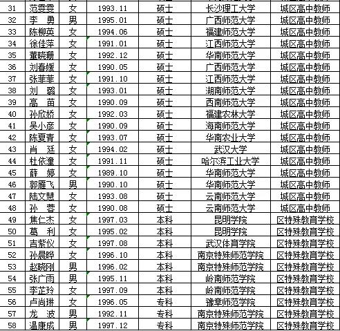 炫跃