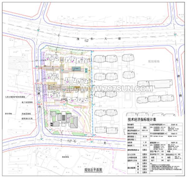 章贡区发展和改革局最新发展规划概览