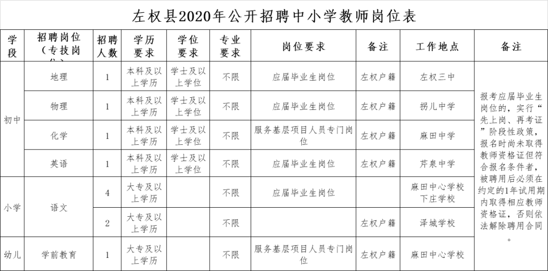 上级要闻 第4页