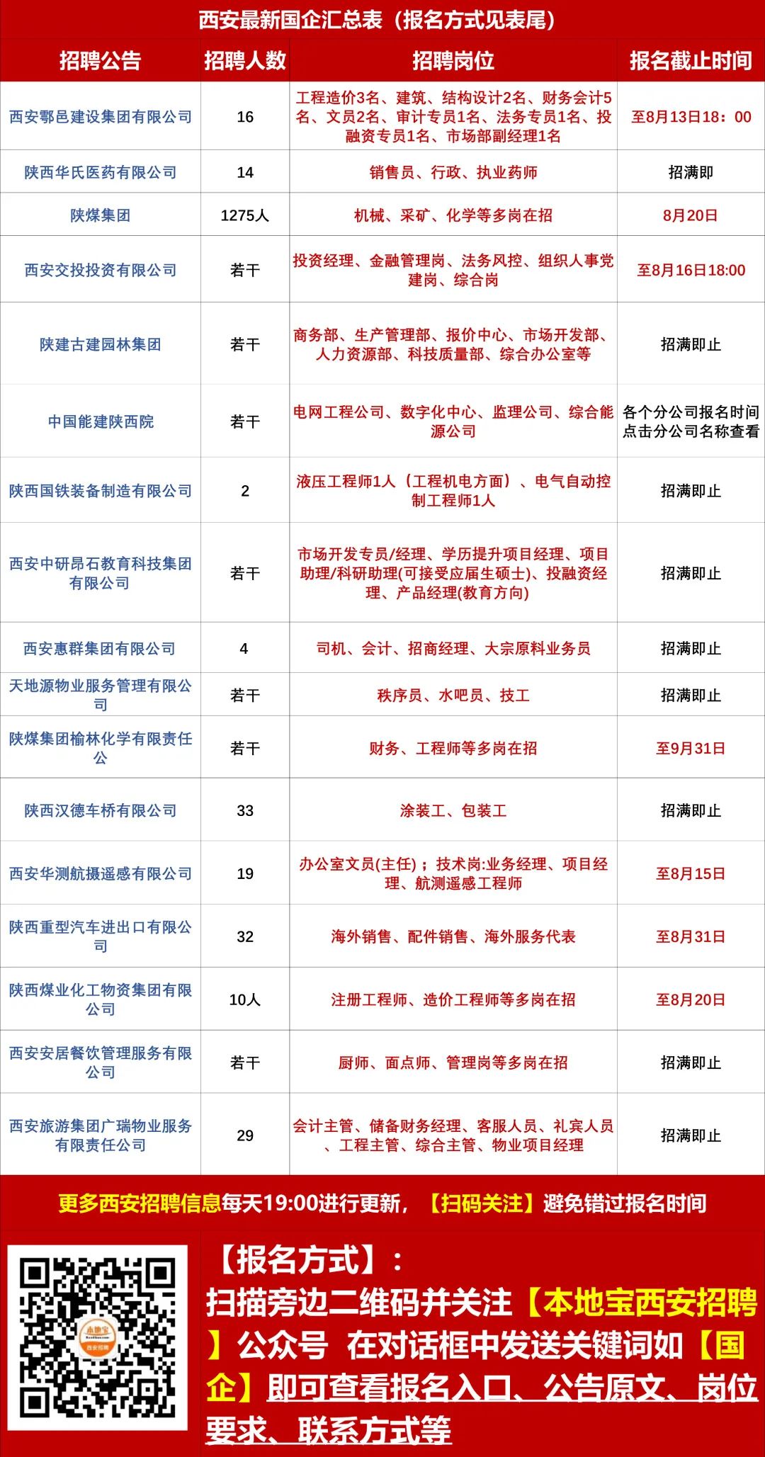 陶湾镇最新招聘信息详解及深度解读