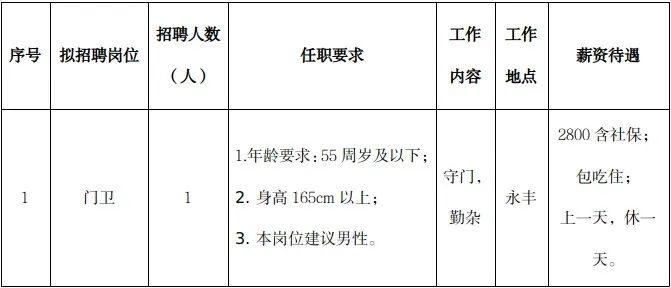 永丰县文化广电体育和旅游局招聘启事概览