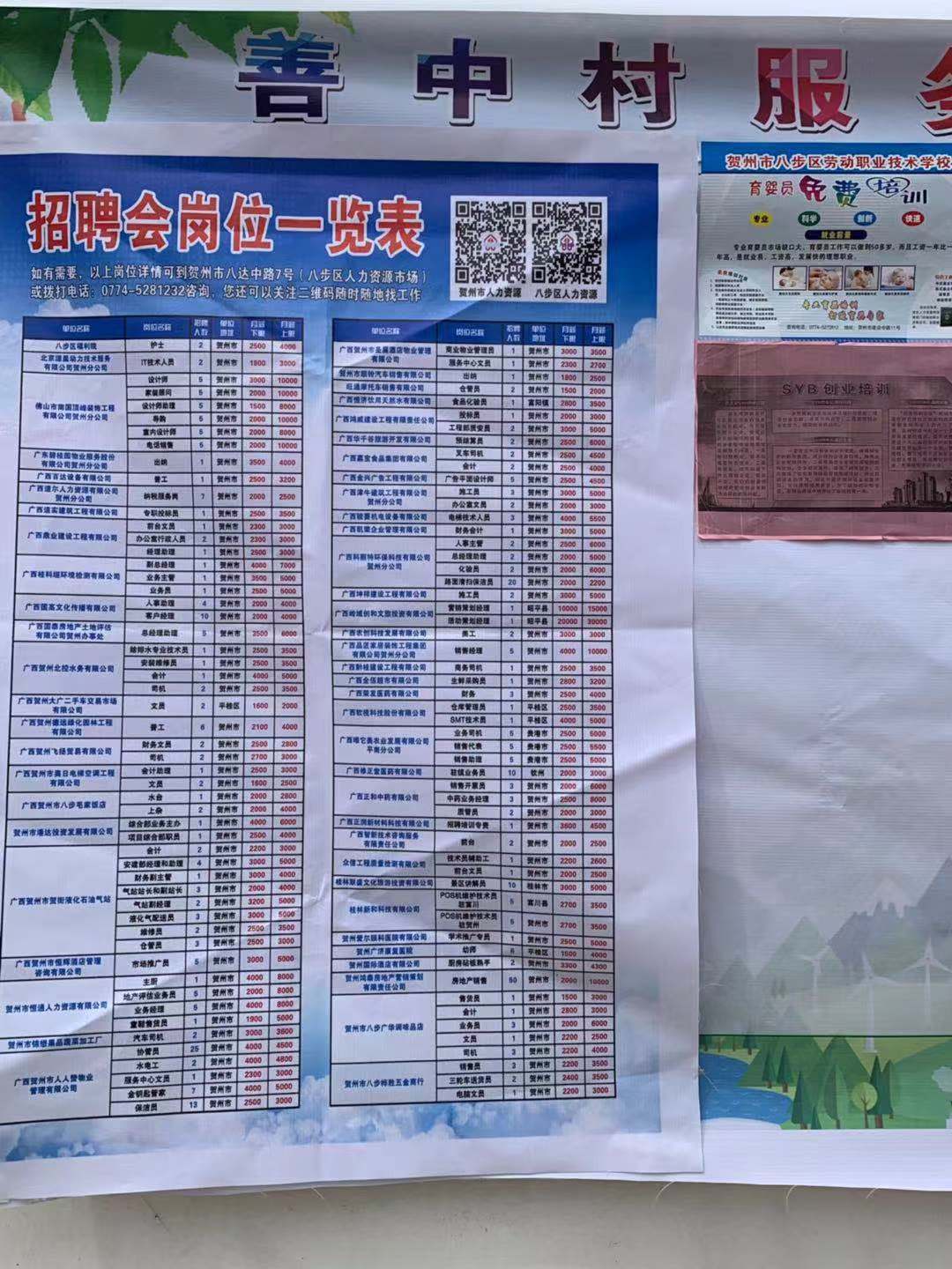 罗巴村最新招聘信息全面解析
