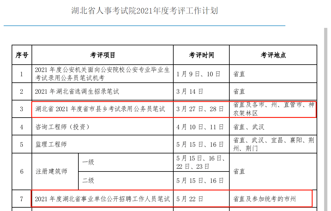 尉氏县康复事业单位人事任命重塑未来康复事业坚实力量