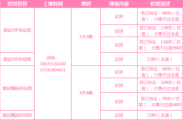 山西省太原市古交市岔口乡最新招聘概览信息