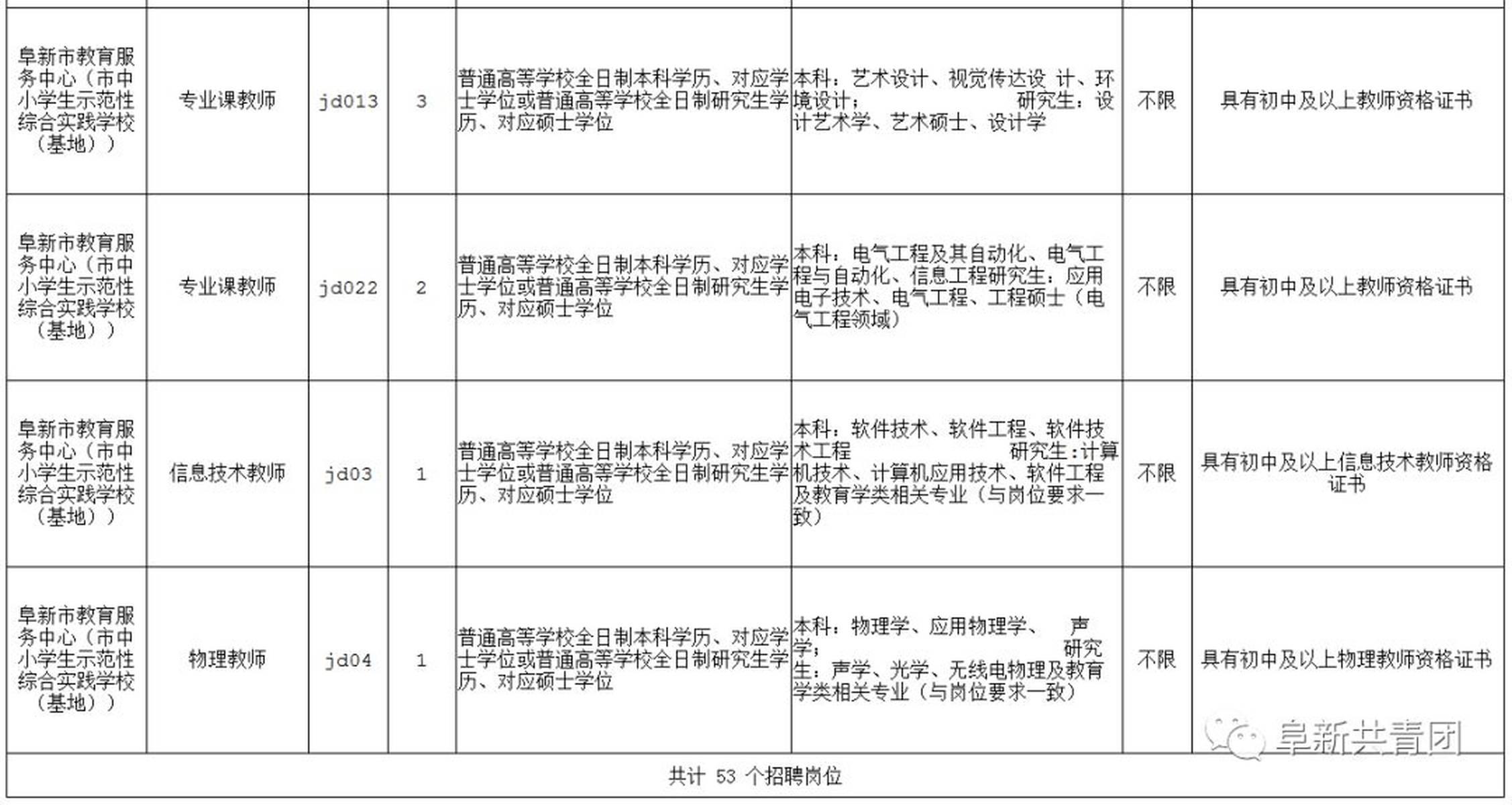 桦南县成人教育事业单位发展规划展望，未来蓝图揭秘