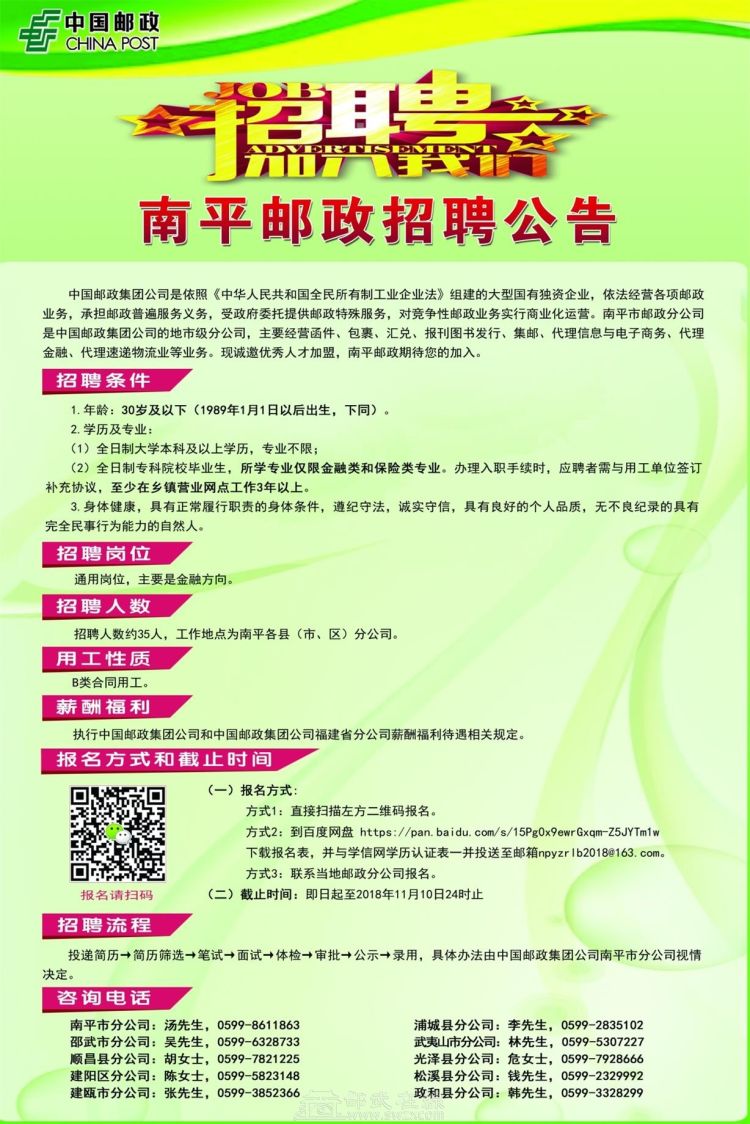 葫芦岛市邮政局最新招聘公告概览