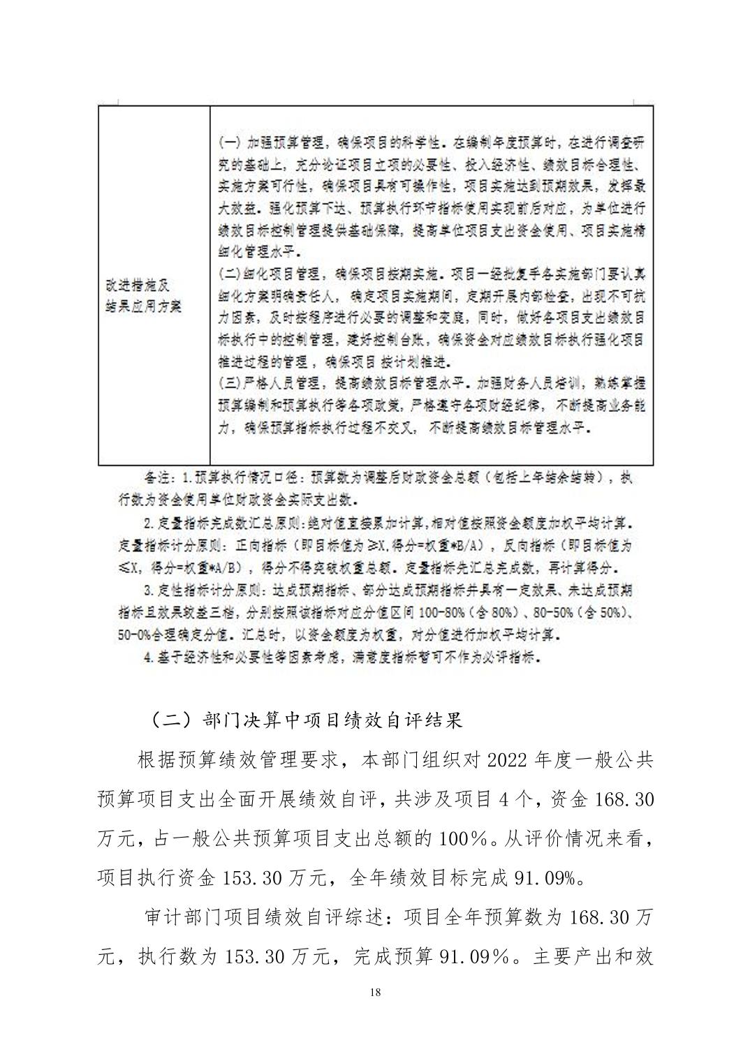 徽州区审计局深化审计职能，助力区域经济发展新项目启动