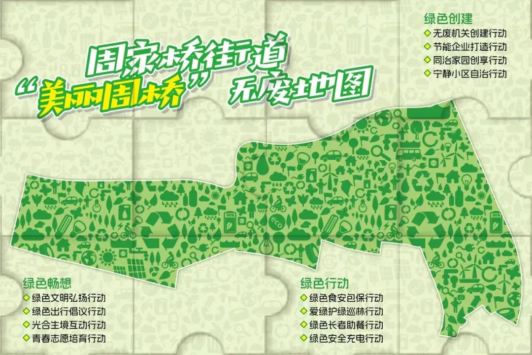 石家铺村民委员会最新发展规划概览